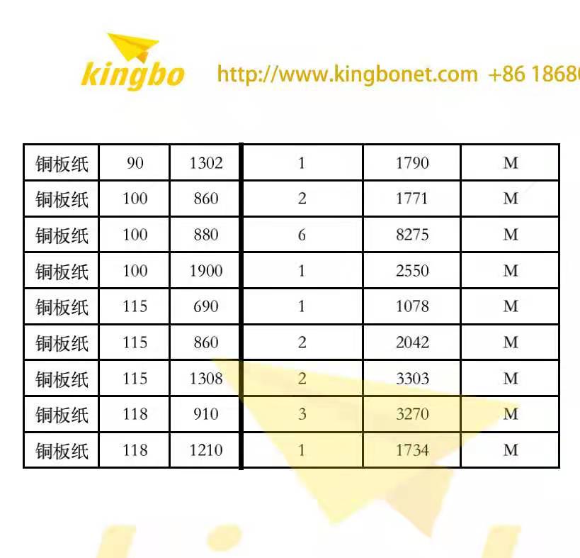 金泊硬紙板,讓包裝成為產(chǎn)品的第二張名片 金泊硬紙板,讓包裝成為產(chǎn)品的第二張名片